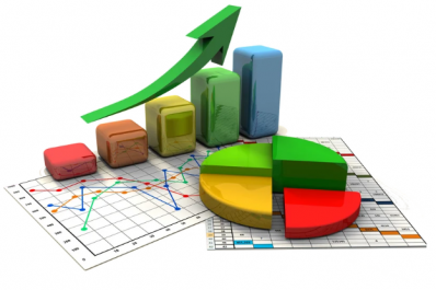 Data Analysis Report 2025